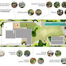 Vivienda ecológica sustentable. Un projet de Pa, sagisme, Design , Illustration traditionnelle, Photographie, 3D, Design de présentation, Art floral et végétal, Illustration naturaliste, ArchVIZ, Photomontage et Illustration botanique de Leonardo Rodriguez - 23.02.2022