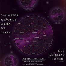 Quadro para Presente - Mapa do Céu  . Design, Ilustrație tradițională, Publicitate, Muzică și Grafică în mișcare de Giovanna Chaves - 02.24.2022
