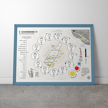 L'Assommoir, par Émile Zola : une datavisualisation du roman. Een project van Grafisch ontwerp, Informatieontwerp, Interactief ontwerp y  Infographics van Jeremy Masse - 25.02.2022