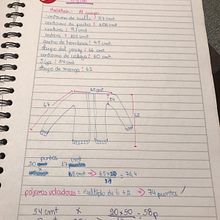 Mi Proyecto del curso: Crochet: diseña y teje prendas de estilo romántico . % María Gracia Sáenz Cornejo tarafından hazırlanan Moda Tasarımı, El, af Sanatları, Kendin Yap, Tığ işi, Ve Tekstil Tasarımı projesi - 02.28.2022