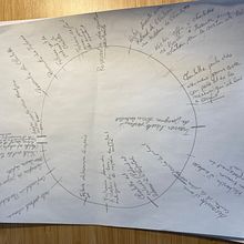 Mon projet du cours : Initiation à l'écriture de romans jeunesse fantastiques. Projekt z dziedziny Pisanie, Narracja, Beletr, st, ka, Kreat, wne pisanie i Literatura dziecięca użytkownika Catherine Vanasse - 01.03.2022