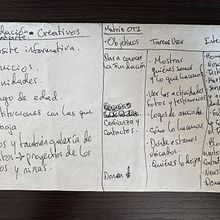 Fundación CambiArte. Programming, UX / UI, IT, Information Design, Interactive Design, Web Design, Web Development, and Digital Marketing project by gabriel.jimenez - 03.01.2022