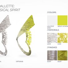 CMF Concept for 3D-Lace Ear Couture. Design industrial, e Design de produtos projeto de christa_tresch - 25.02.2023