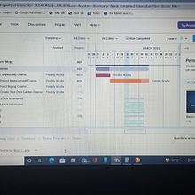 Mi Proyecto: Monetizar mi blog. Creative Consulting, Design Management, Marketing, Management, and Productivit project by Freddy Acuna - 03.17.2022