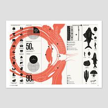 Le Guide, LIVE magazine. Design, Traditional illustration, Information Design, Infographics, Graphic Design, Vector Illustration, Editorial Illustration, and Editorial Design project by Manuel Bortoletti - 03.12.2022