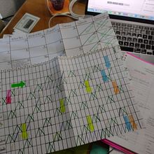 Mi Proyecto del curso: Técnicas de gestión del tiempo para creadores y creativos. Un proyecto de Consultoría creativa, Marketing, Gestión y productividad							 de Pamela Barrios - 15.03.2022