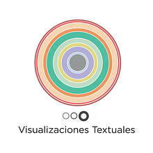 Visualizaciones Textuales. Graphic Design, Design, and Traditional illustration project by Camila Deković - 03.16.2022