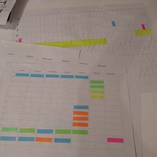 Mi Proyecto del curso: Técnicas de gestión del tiempo para creadores y creativos. Un progetto di Consulenza creativa, Marketing, Management e produttività di trohavcic - 24.03.2022