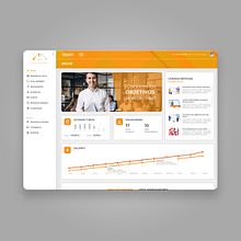 Diseño UX / UI Software recursos humanos. Un progetto di UX / UI, Design di prodotti digitali e Programmazione di Juan Algaba Almerich - 02.10.2021