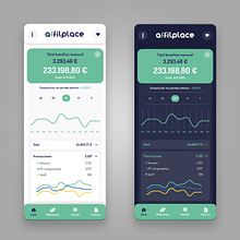 Diseño UX / UI App Affilplace. UX / UI, App Design, and Graphic Design project by Juan Algaba Almerich - 02.01.2022