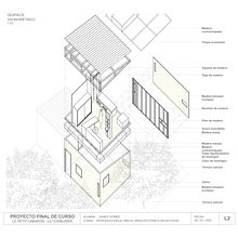 Mi Proyecto del curso: Introducción al dibujo arquitectónico en AutoCAD. Architecture, Interior Architecture, Interior Design, L, scape Architecture, Architectural Illustration, and ArchVIZ project by Sandy Gómez - 03.28.2022