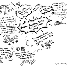 My project for course: Visual Thinking: Organize and Present Powerful Ideas. Creative Consulting, Design Management, Marketing, Creativit, Drawing, Communication, and Presentation Design project by Reem Kharbat - 03.31.2022
