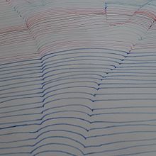 Mi Proyecto del curso: Dibujo para principiantes nivel -1. Un progetto di Disegno, Creatività con i bambini e Sketchbook di clau_jcaceres - 03.04.2022