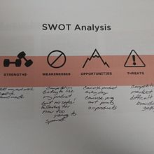 My project for course: Business Strategy for Creatives: How to Sell Your Art Online . % Xaymara Claudio tarafından hazırlanan Geleneksel illüstras, on, Yaratıcı Danışmanlık, Pazarlama, Dijital İllüstras, on, Portfö, Geliştirme, Dijital Pazarlama, Ve İşletme projesi - 04.09.2022