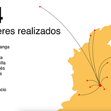 Innpulsa Innovation for Entrepreneurs in Colombia. Design project by Grace Ascuasiati - 04.10.2022