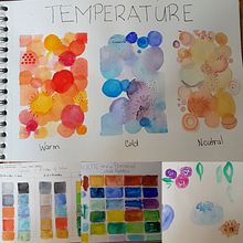 Creation of Colour Palettes with Water Colour with Ana Victoria Calderon, submitted by Darlene. Un proyecto de Ilustración tradicional de Darlene - 10.04.2022