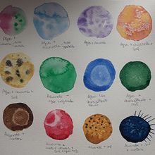 Mi Proyecto del curso: Técnicas modernas de acuarela. Traditional illustration, Fine Arts, Painting, and Watercolor Painting project by Dulce María Moreno Hernández - 04.17.2022