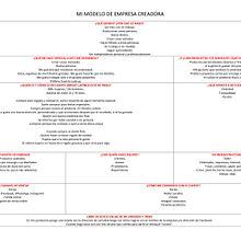 Mi Proyecto del curso: Modelos de negocio para creadores y creativos. Creative Consulting, Marketing, and Business project by Vicente Martínez Calduch - 04.16.2022