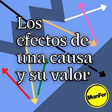 Los efectos de una causa y su valor. Un proyecto de Escritura de Manuel Ferreira - 17.04.2022