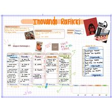 Mi Proyecto del curso: Productividad eficiente para creativos. Un progetto di Consulenza creativa, Gestione progetti di design, Marketing, Management e produttività di Vanessa Patiño - 18.04.2022