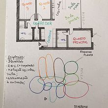 Meu projeto do curso: Design de interiores do início ao fim -Afonso Guerreiro Ein Projekt aus dem Bereich Innenarchitektur, Innendesign, Innenarchitektur und Raumgestaltung von Afonso Guerreiro - 27.04.2022