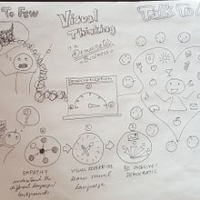 Meu projeto do curso: Visual thinking: organize e apresente ideias poderosas. Un progetto di Consulenza creativa, Gestione progetti di design, Marketing, Creatività, Disegno, Comunicazione e Design di presentazioni di Lyara Apostolico - 29.04.2022