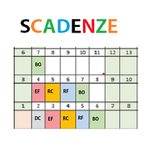 Il mio progetto del corso: Tecniche di gestione del tempo per creatori e creativi. IT project by Nadia Teruzzi - 05.03.2022
