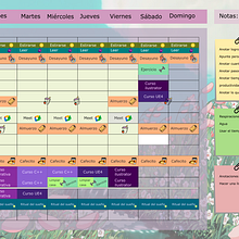 Mi Proyecto del curso: Técnicas de gestión del tiempo para creadores y creativos. Management, Productivit, Creative Consulting, and Marketing project by Marianghel Monge - 05.05.2022