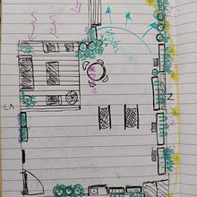 Mi Proyecto del curso: Diseño de espacios verdes para tu casa. L, scape Architecture, Floral, Plant Design, and Spatial Design project by Fabiola Guzman - 05.05.2022