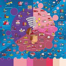 Pro7Sat1 / Galileo Vector Graphic. Traditional illustration project by Laura Dajana Kroschewski - 05.10.2022