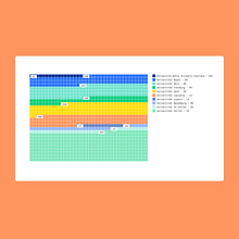 Storytelling focused open research data platform for Swiss National Science Foundation (SNSF). Information Design, Infographics, UX / UI, IT, Art Direction, Education, Graphic Design, Web Design, and Web Development project by Superdot – visualizing complexity - 05.16.2022