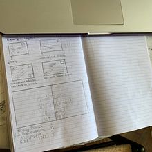 My project for course: Modern Calligraphy Techniques with a Flexible Nib Pen. Projekt z dziedziny  Kaligrafia, T, pografia,  Pismo dekorac i jne użytkownika wendy_dewhirst - 19.05.2022