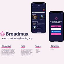 Broadmax. Un progetto di UX / UI e Graphic design di Yoel Florimon - 17.03.2022