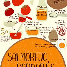 Mi proyecto del curso: Recetas ilustradas: crea dibujos deliciosos. Traditional illustration, Infographics, Vector Illustration, Drawing, Digital Illustration, Digital Painting, Sketchbook, Ink Illustration, and Naturalistic Illustration project by Mara Hernández - 06.02.2022