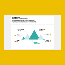 Animated Infographic Microsite on E-Commerce for Swiss Post. Motion Graphics, Programming, UX / UI, Information Design, Infographics, Graphic Design, Design, Web Design, and Web Development project by Superdot – visualizing complexity - 05.31.2022