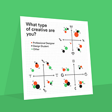 Visually Analysing the Creative Community. Design, Traditional illustration, Information Design, Infographics, Interactive Design, and Graphic Design project by Superdot – visualizing complexity - 05.31.2022