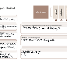 Mi proyecto del curso: Productividad eficiente para creativos: Plan de trabajo para crear una tira comica. Un progetto di Gestione progetti di design, Management, produttività, Consulenza creativa e Marketing di Nicolás Bruno - 10.06.2022