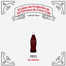 Evolución de envases 65 Aniversario Coca-Cola. Design, Traditional illustration, Animation, Social Media, Infographics, Vector Illustration, Creativit, and Digital Illustration project by Paloma Martín - 06.13.2022