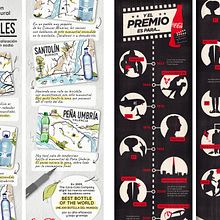 Infografías Coca-Cola Manantiales y Cine. Design, Traditional illustration, Graphic Design, Information Design, Infographics, Vector Illustration, and Creativit project by Paloma Martín - 06.13.2022