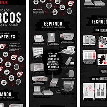 Infografía Netflix. Design, Traditional illustration, Graphic Design, Information Design, Infographics, and Vector Illustration project by Paloma Martín - 06.14.2022