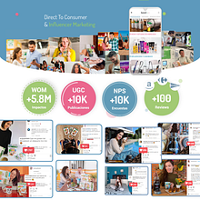 Cientos de campañas de marketing de influencia y marketing participativo durante 7 años. Marketing, Advertising, Br, ing, Identit, Writing, Social Media, Digital Marketing, Content Marketing, Communication & Instagram Marketing project by Celia Ramón Wyser - 06.01.2022