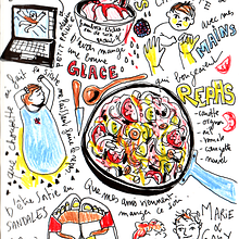 Mon projet du cours : Journal intime illustré : pratiquez au quotidien la pleine conscience. Fine Arts, Sketching, Creativit, Drawing, and Sketchbook project by Cécile Mussier - 06.15.2022