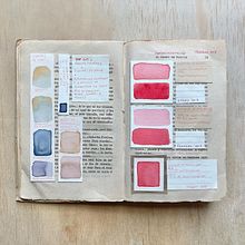 Bitácora en Libro antiguo. Un projet de Design , Illustration traditionnelle, DIY, Packaging, Création d'accessoires, Br, ing et identité, Artisanat, Gestion de la conception, Conception éditoriale, Beaux Arts , et Design graphique de Gina y Miguel (Tortolita Inventiva) - 03.04.2022