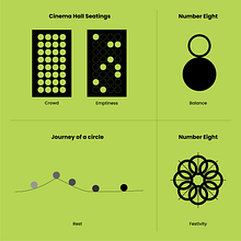 Amit Bisht: Graphic Design for Beginners Ein Projekt aus dem Bereich Design, Br, ing und Identität, Grafikdesign, T, pografie, Logodesign, T und pografisches Design von Amit Bisht - 22.06.2022