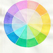 Mi proyecto del curso: Creación de paletas de color con acuarela. Projekt z dziedziny Trad, c, jna ilustracja,  Sztuki piękne,  Malarstwo, Malowanie akwarelą i Teoria barw użytkownika Yamileh Ramírez - 23.06.2022