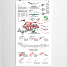 Mi proyecto del curso: Visualización de datos y diseño de la información: crea un modelo visual. Information Design, Interactive Design & Infographics project by Brayan Joel Suarez Bustamante - 06.23.2022