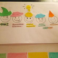 Mi proyecto del curso: Técnicas de gestión del tiempo para creadores y creativos. Projekt z dziedziny Doradztwo kreat, wne, Marketing, Zarządzanie, Produkt i wność użytkownika Cristina López Belinchón - 27.06.2022
