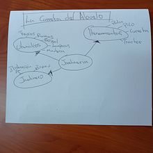 Mi proyecto del curso: Creación de un logotipo original desde cero. Design, Br, ing, Identit, Graphic Design, and Logo Design project by cristiantacam2_0 - 06.29.2022