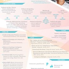 Ejemplo CV Profesora. Un proyecto de Diseño gráfico de Beatriz Galiot - 30.06.2022