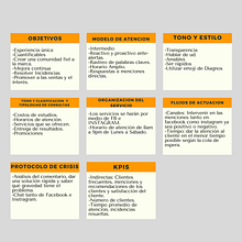 Mi proyecto del curso: Estrategias de atención al cliente en redes sociales. Projekt z dziedziny Portale społecznościowe, Marketing c, frow, Marketing mobiln, Instagram, Marketing na Facebooku i Marketing na Instagramie użytkownika Anne Maradiaga - 03.07.2022